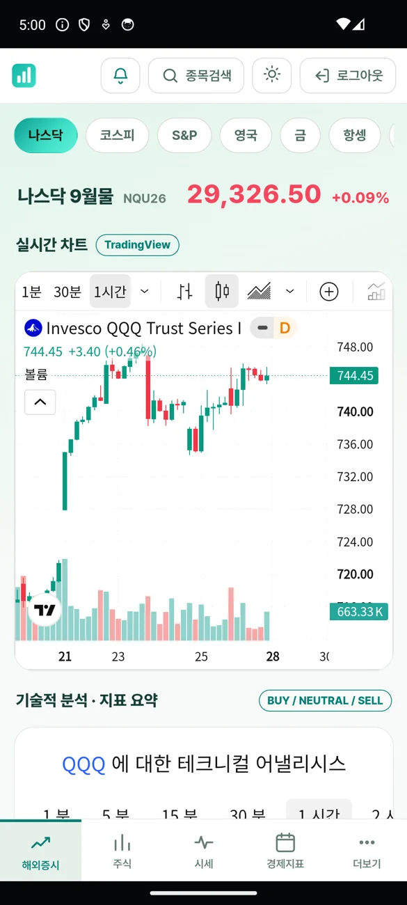 Novexa Android 앱 화면: 차트와 하단 탐색 메뉴